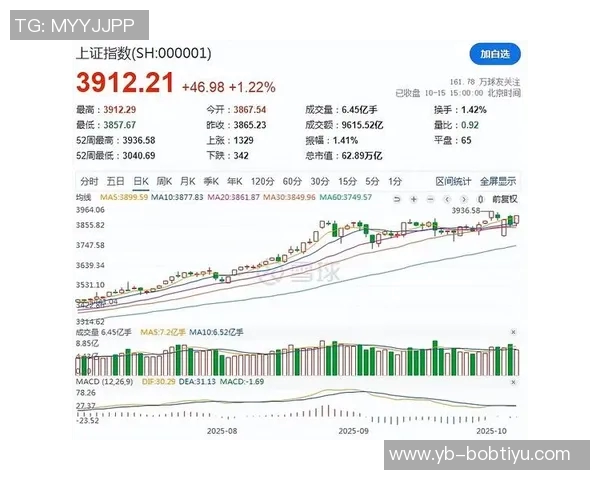 波尔图202425财年净利润突破3900万欧转会收益超过1亿欧